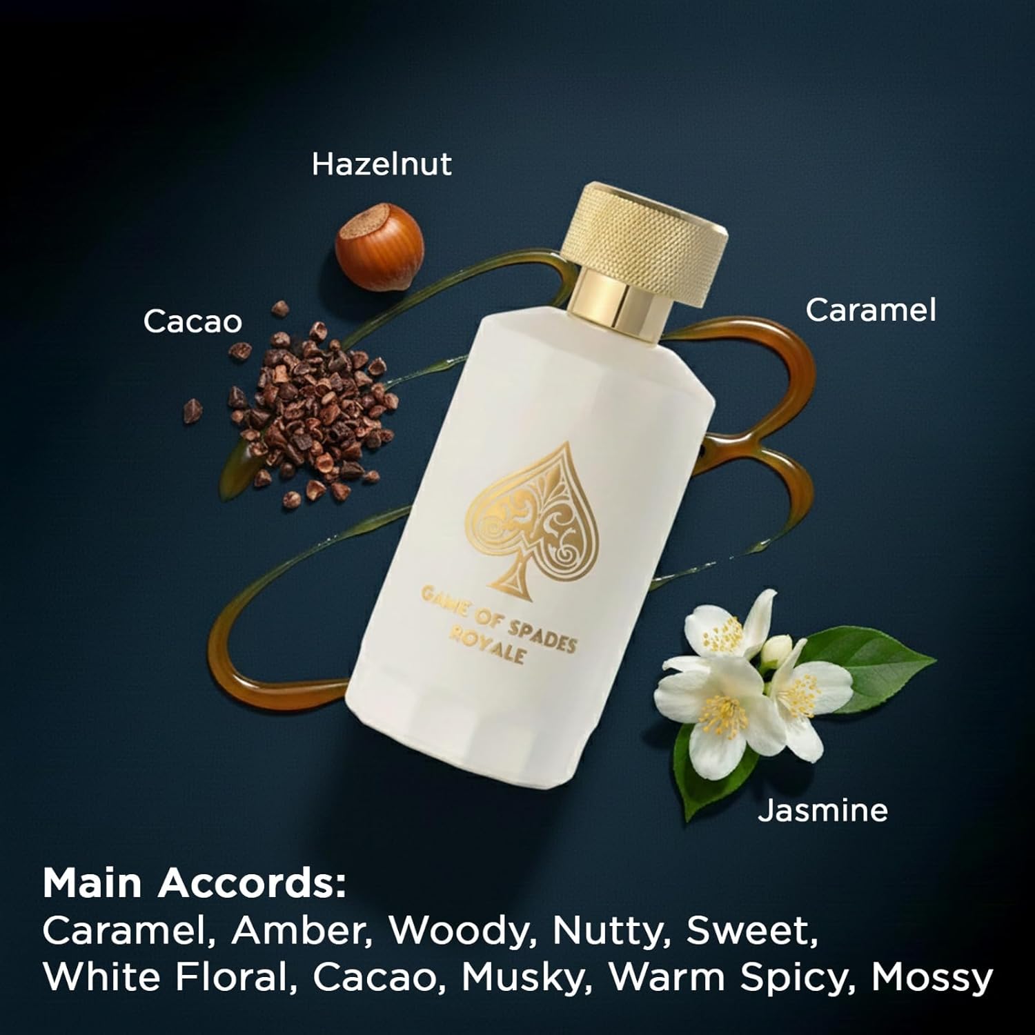 Perfume Fragrance Rose - وصول جديد: عطر جو ميلانو جيم