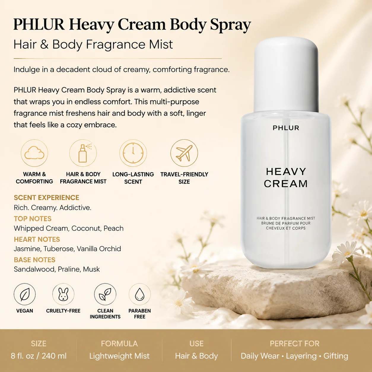 مجموعة عطور نسائية من PHLUR مك - مراجعة Perfume Fragrance Mist وسعره