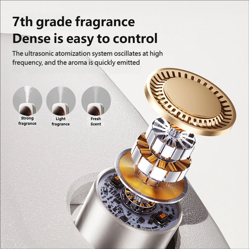 جهاز نشر العطور الأوتوماتيكي،  - مراجعة Perfume Fragrance Diffuser وسعره