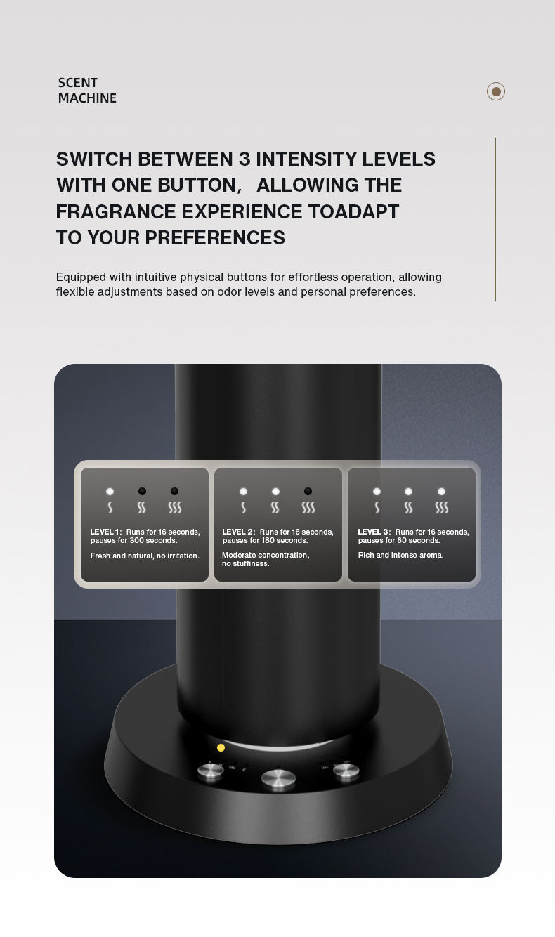 جهاز تعطير المنزل بالبلوتوث، م - مراجعة Perfume Fragrance Diffuser وسعره
